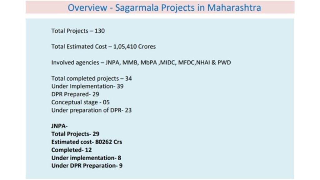 JNPA highlights Sagarmala projects undertaken on the completion of Seven years of Sagarmala